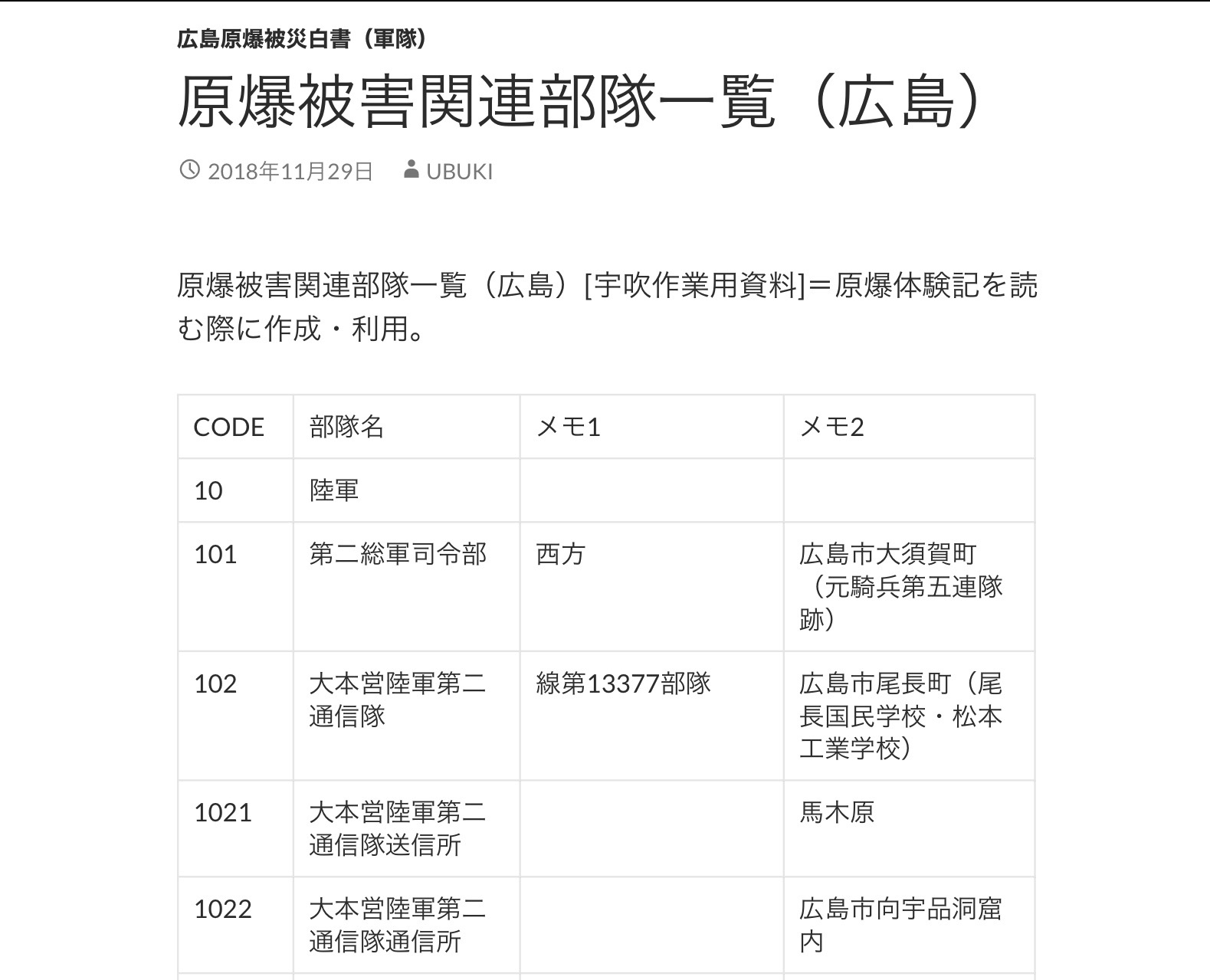1A7A1D2C-405A-4640-8B18-